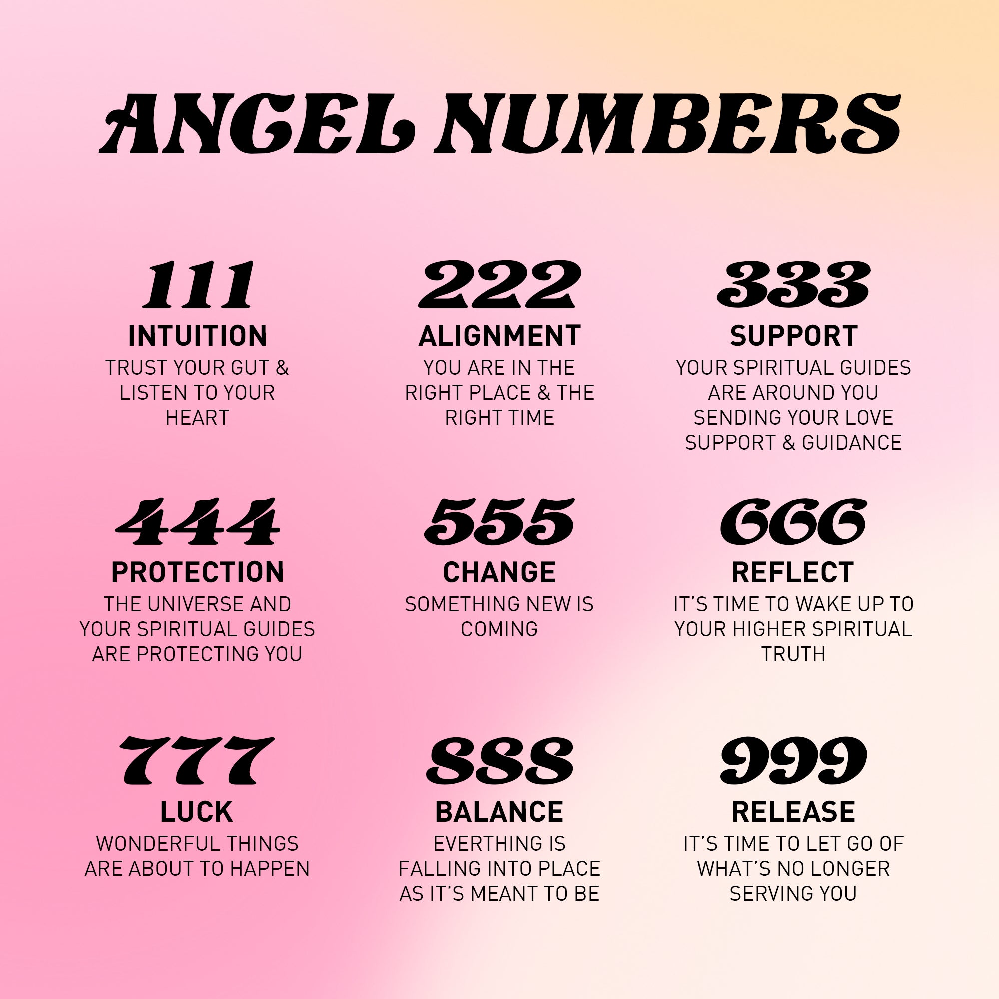 Angel Numbers Phone Case, 777 iPhone Case, Samsung Case