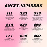 Angel Numbers Android case for Samsung Galaxy S23, S23Plus, S22, S21 Ultra Samsung Phone Case